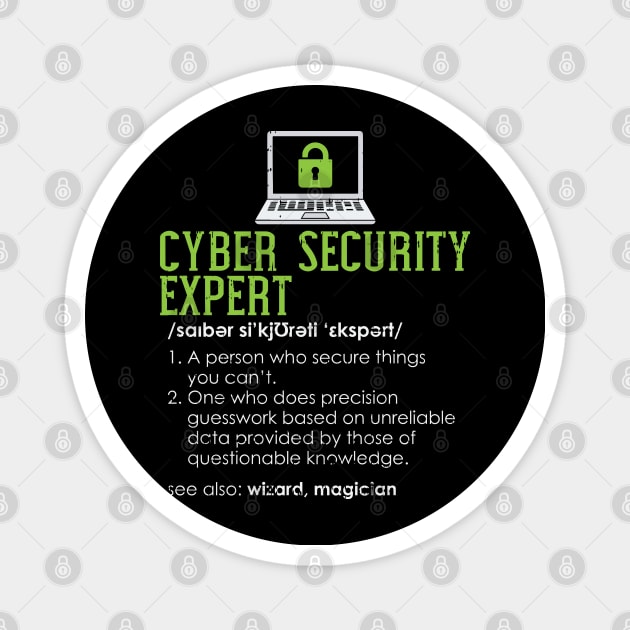 Cyber Security Definition Magnet by maxdax